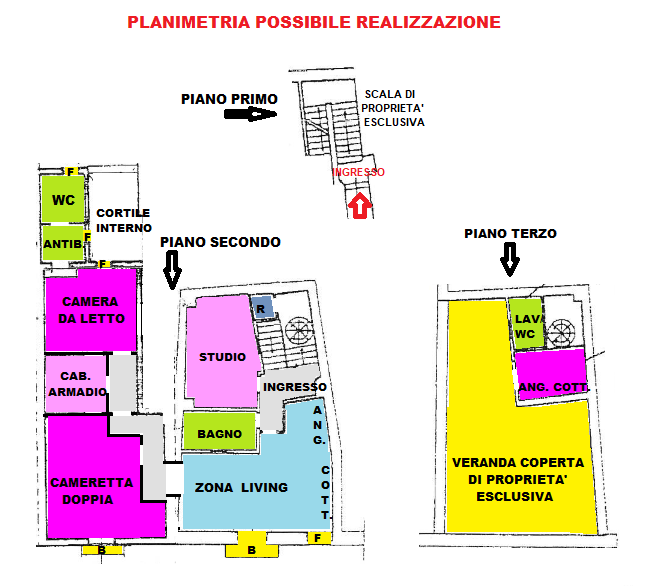 Appartamento di  6 vani /195 mq  a Trani (zona Centro storico)