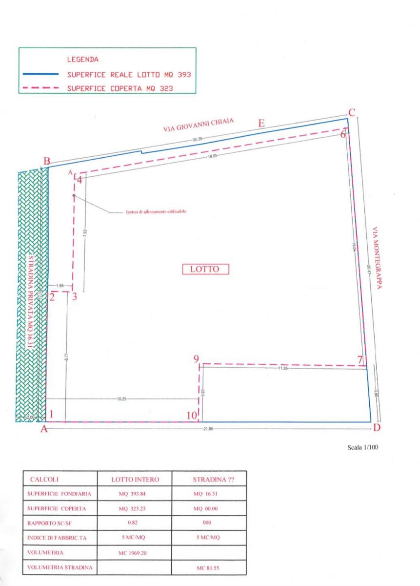 Rustico / Casale / Masseria/1000 mq  a Rutigliano