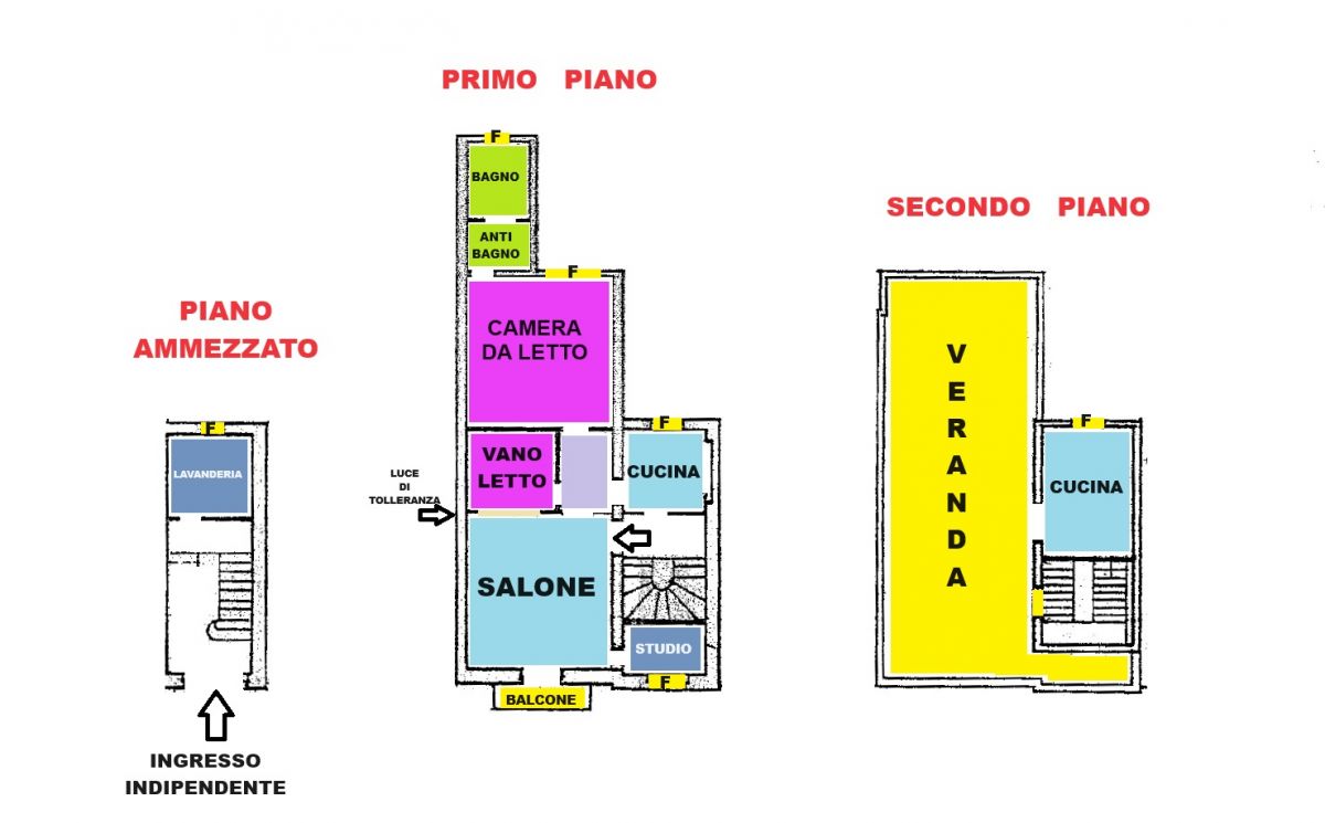 Palazzo / Stabile di  4 vani /120 mq  a Andria (zona Centro)